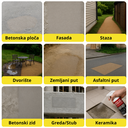 FixStrong - Lepak za popravku rupa na putu i betonu - 1+1 Gratis
