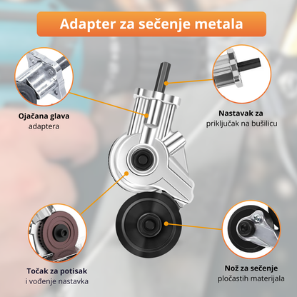 MetalPlus - Adapter za obradu pločastih metala i limova