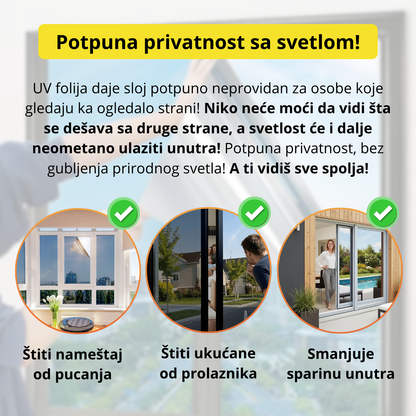 Uv reflektujuća folija za stakla