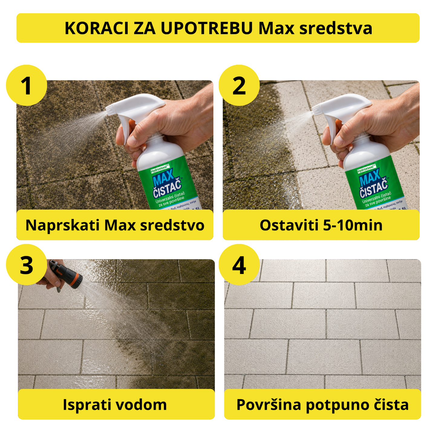 MaxClean - Sredstvo za čišćenje spoljašnjih površina - 1 + 1 Gratis