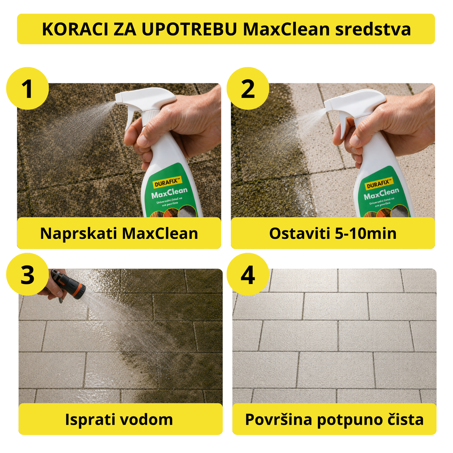 MaxClean - Sredstvo za čišćenje spoljašnjih površina - 1 + 1 Gratis