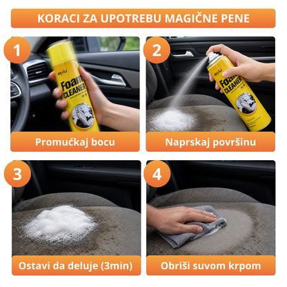 Magična pena za čišćenje 650ml+650ml