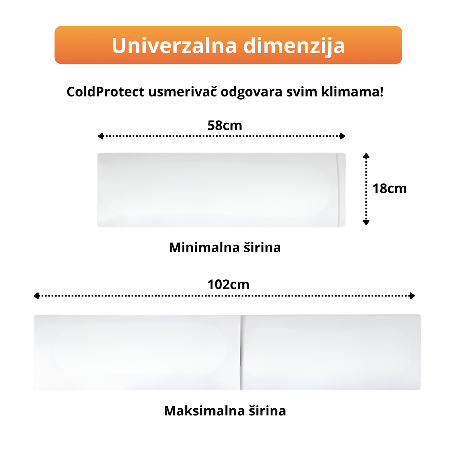 ColdProtect - Usmerivač klime